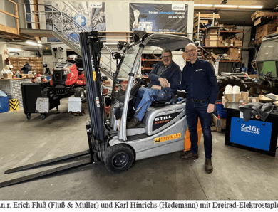 Fluß & Müller setzt auf schnelle Unterstützung und starke Partnerschaft